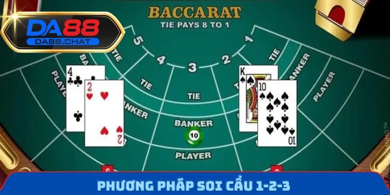 Phương pháp soi cầu 1-2-3